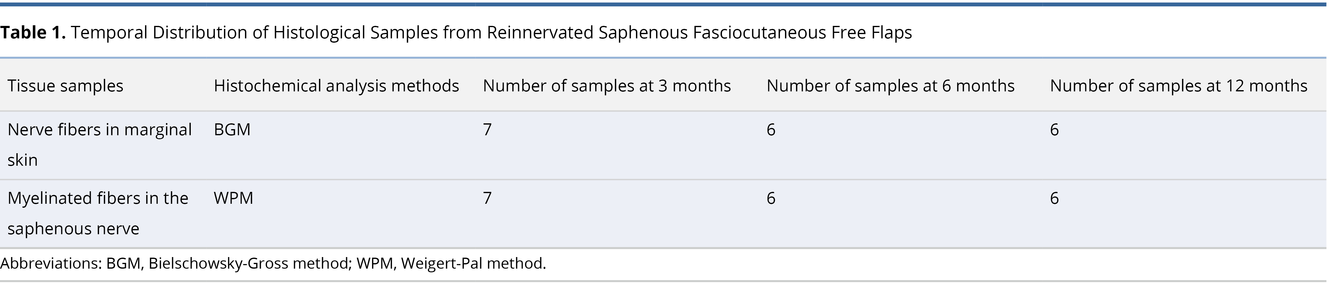 Table 1.jpg